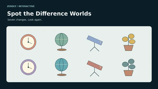 Two pictures of a cafe shelf side by side, with a gold ring around one changed object.